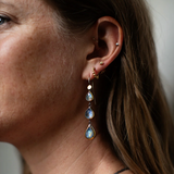 Triple Moonstone Drop Earrings